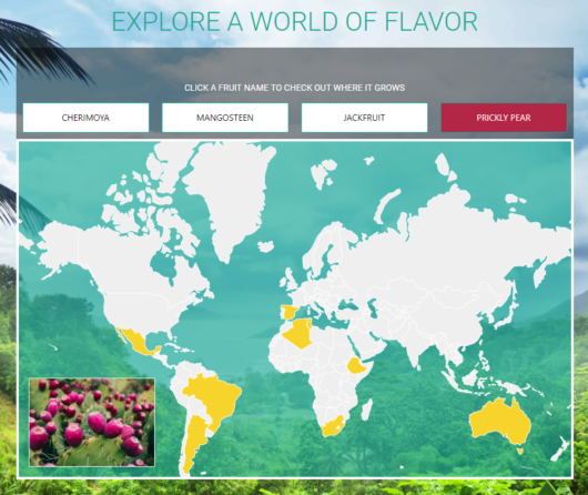 Altrus Flavor Map