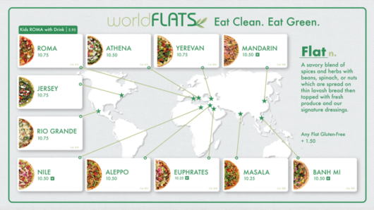 worldFLATS menu