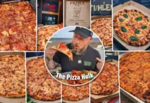 The Pizza Hulk's picks for pizza in 2026